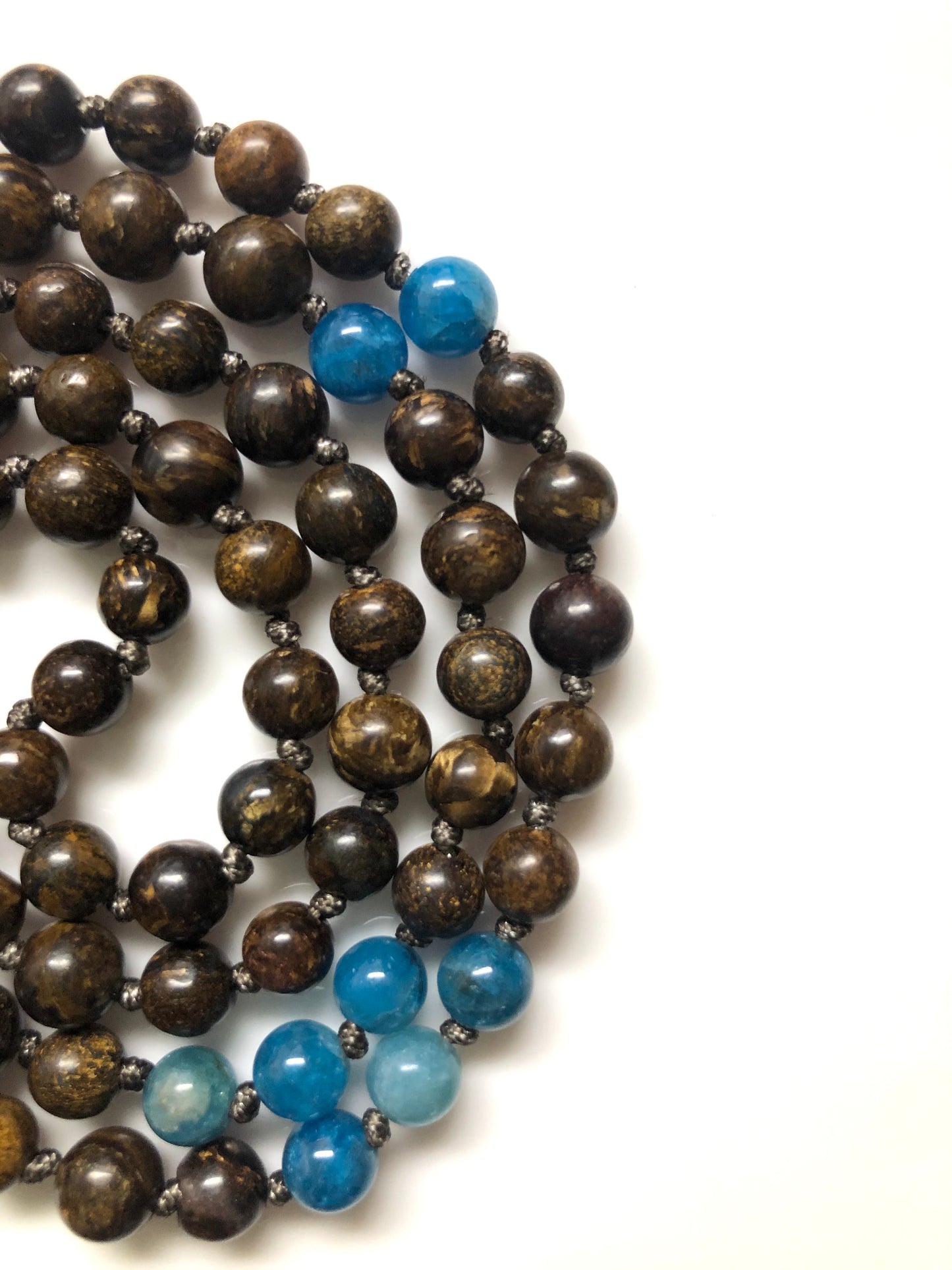 The Ātman Mala